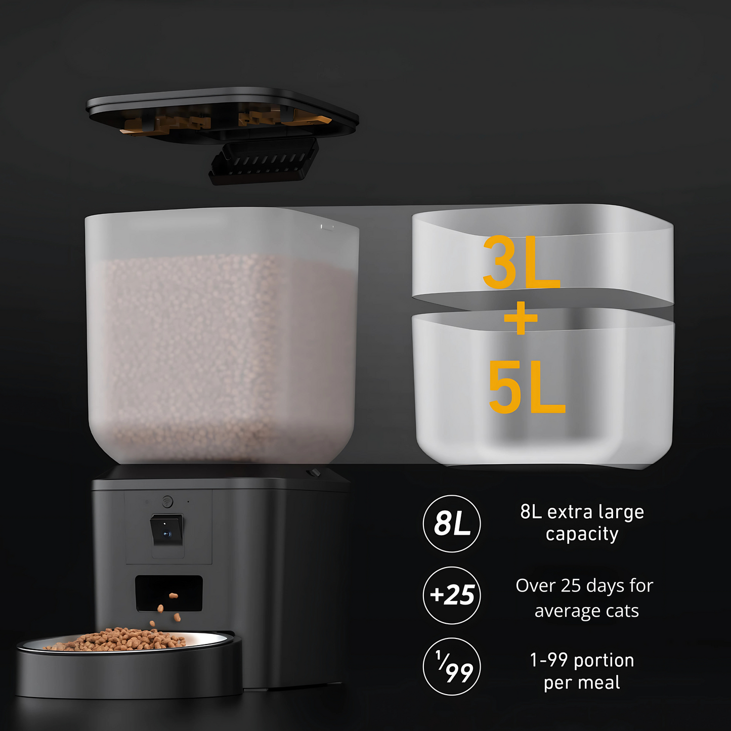 AI-Powered Smart Pet Feeder
