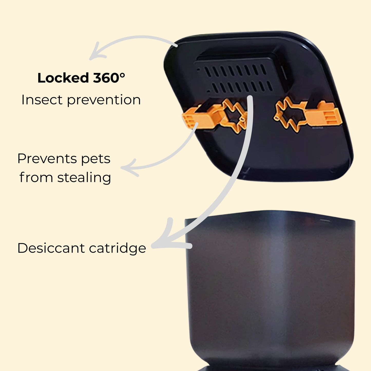 AI-Powered Smart Pet Feeder